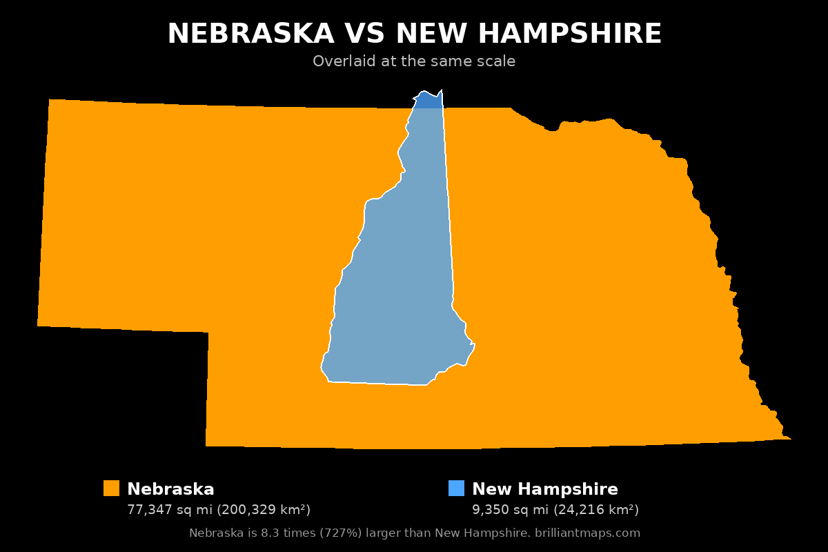 Nebraska vs New Hampshire Size Comparison Map