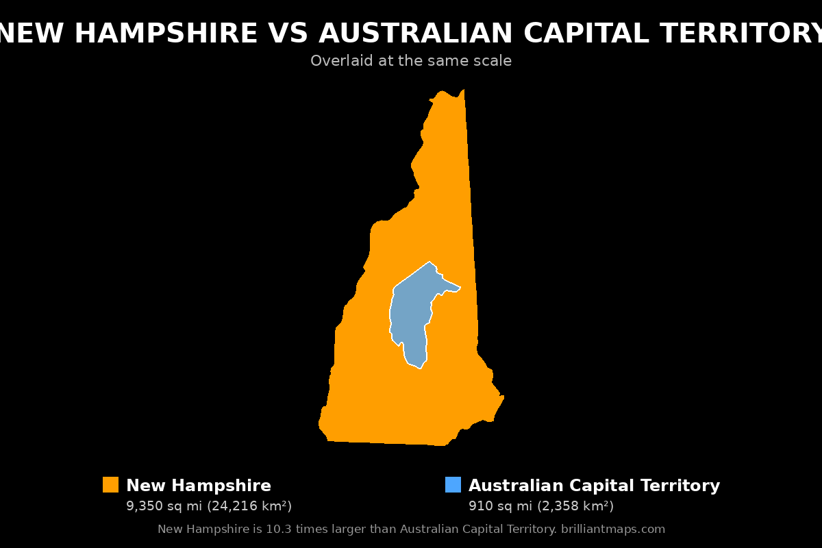 New Hampshire vs Australian Capital Territory Size Comparison Map