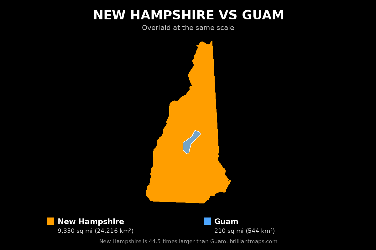 New Hampshire vs Guam Size Comparison Map