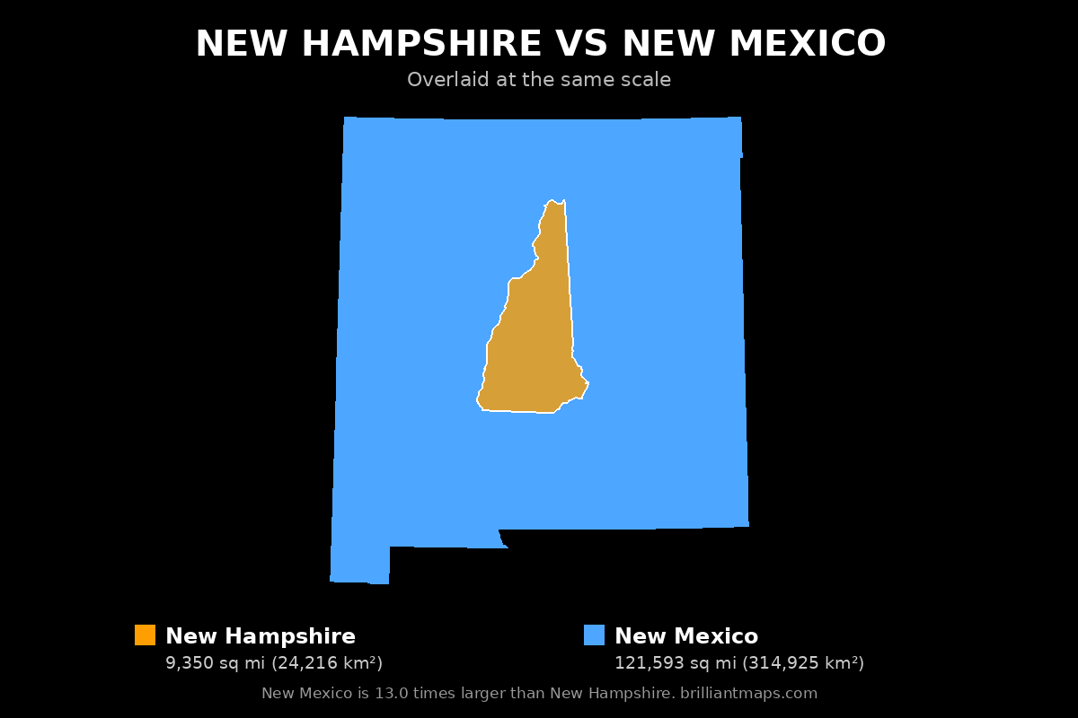 New Hampshire vs New Mexico Size Comparison Map