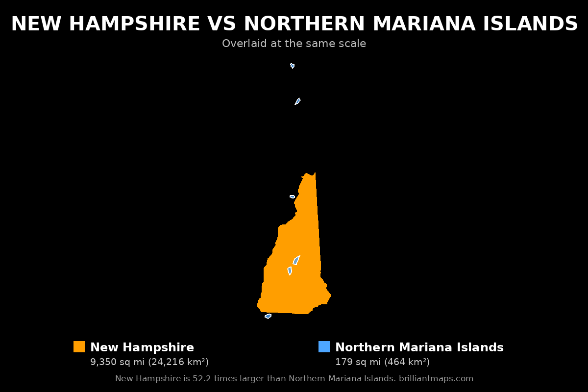 New Hampshire vs Northern Mariana Islands Size Comparison Map
