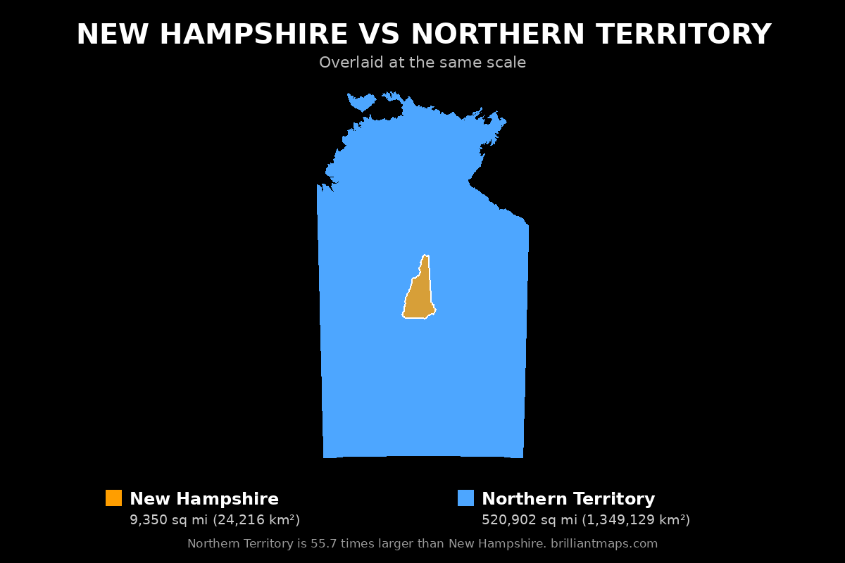 New Hampshire vs Northern Territory Size Comparison Map
