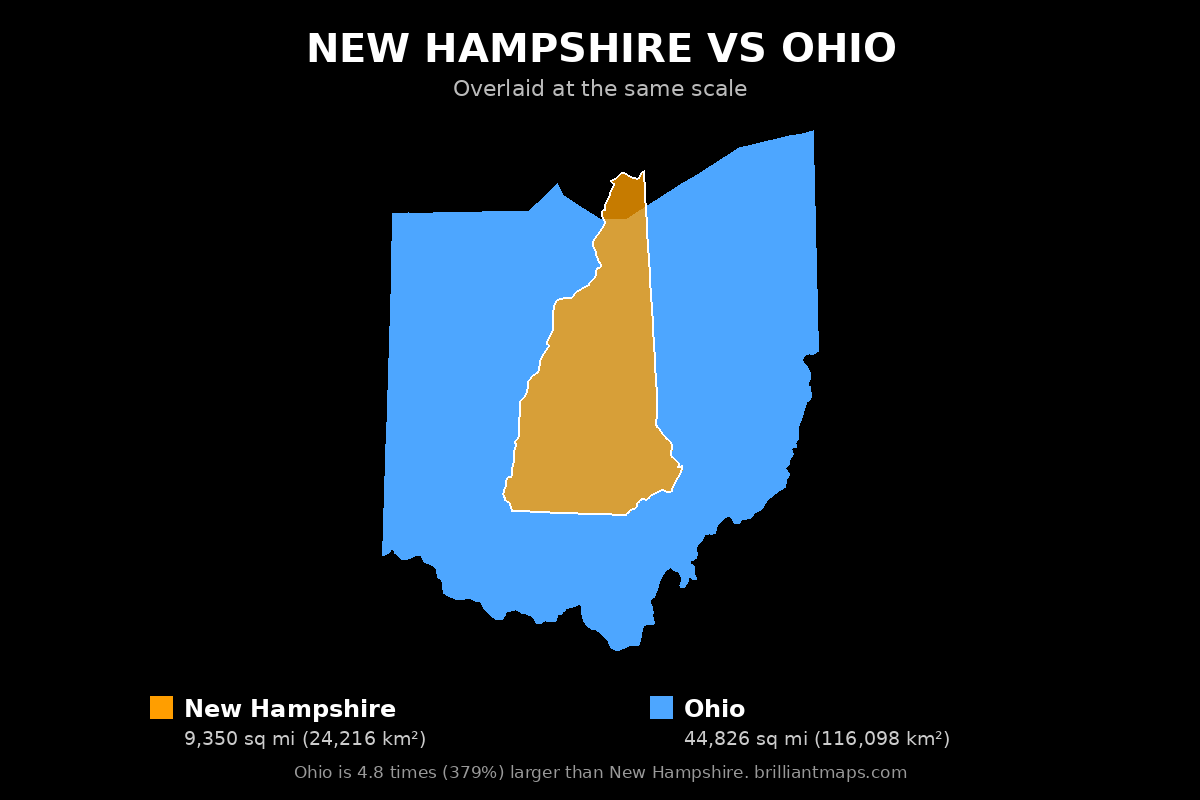 New Hampshire vs Ohio Size Comparison Map