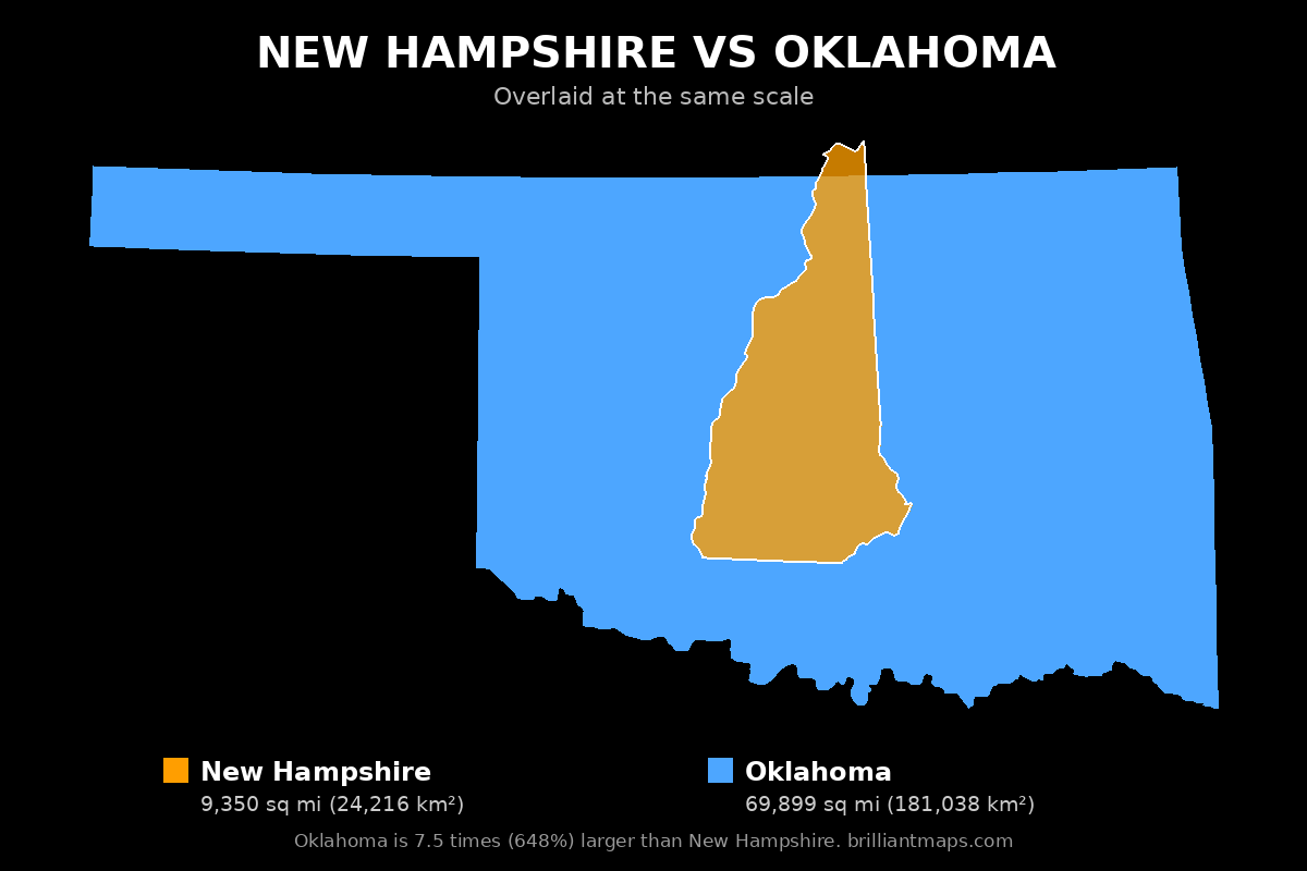 New Hampshire vs Oklahoma Size Comparison Map
