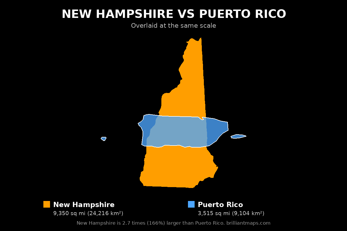 New Hampshire vs Puerto Rico Size Comparison Map