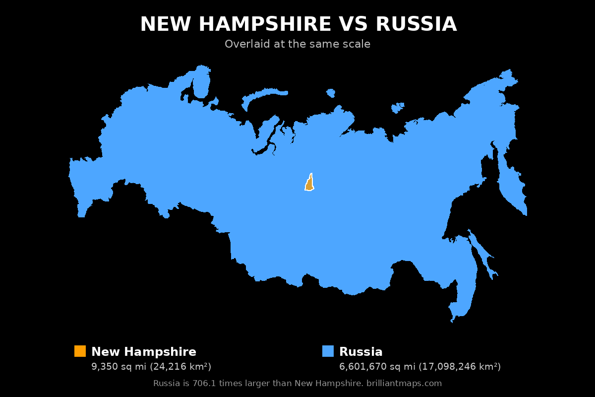 New Hampshire vs Russia Size Comparison Map