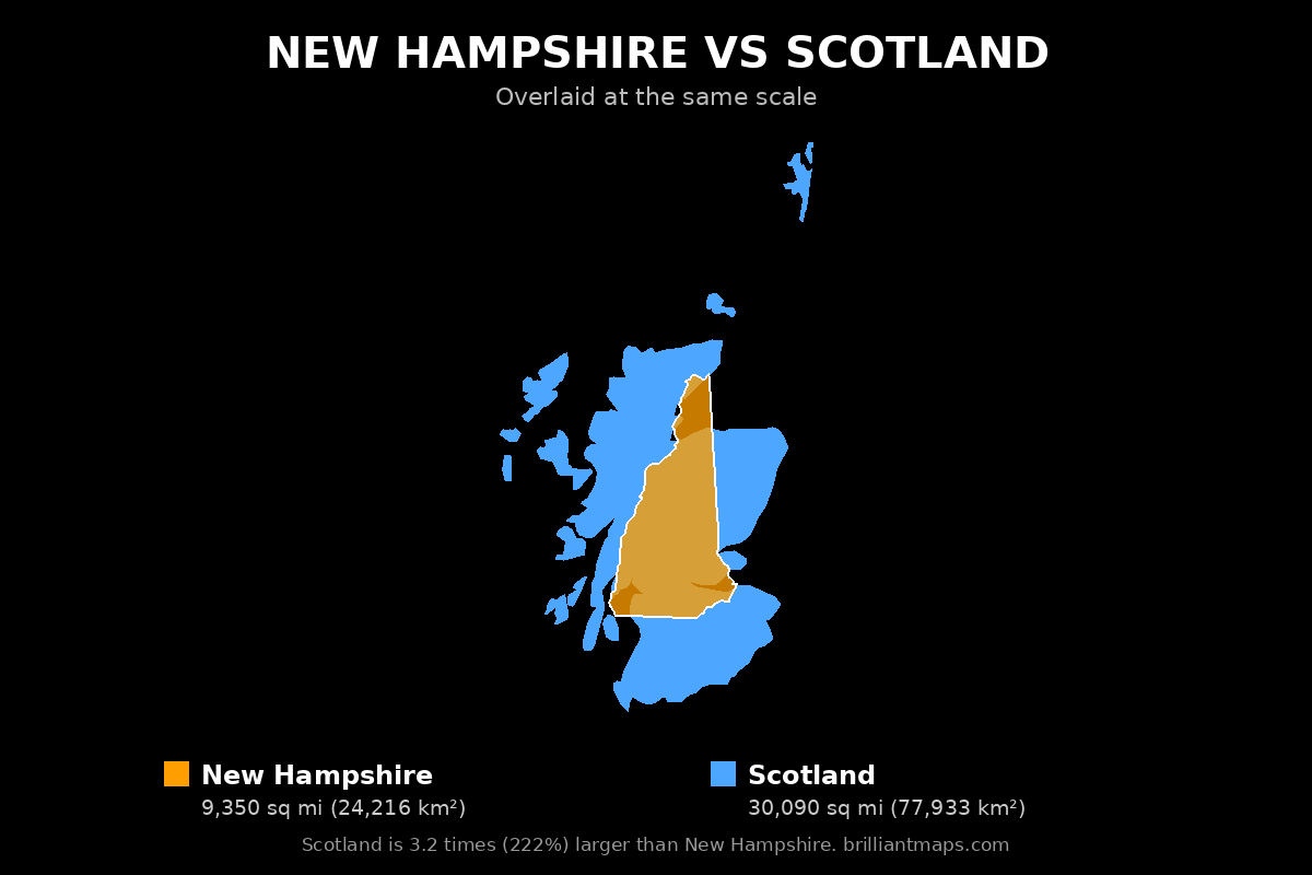 New Hampshire vs Scotland Size Comparison Map