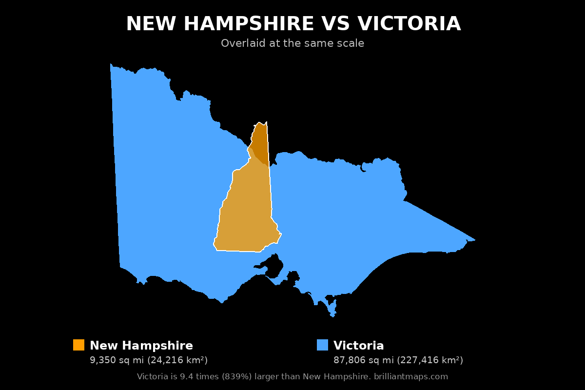 New Hampshire vs Victoria Size Comparison Map