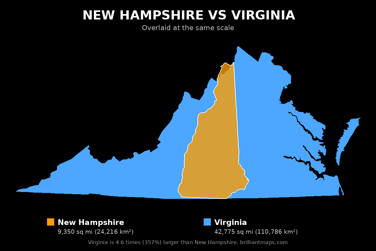 New Hampshire vs Virginia Size Comparison Map