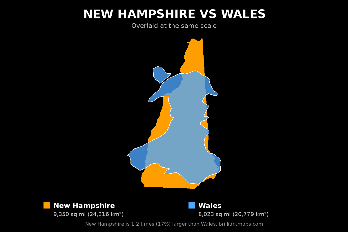 New Hampshire vs Wales Size Comparison Map