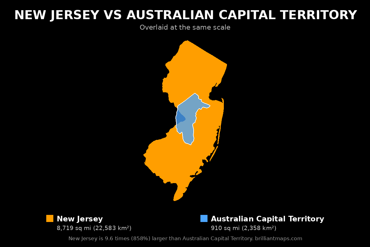 New Jersey vs Australian Capital Territory Size Comparison Map