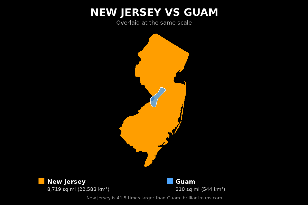 New Jersey vs Guam Size Comparison Map