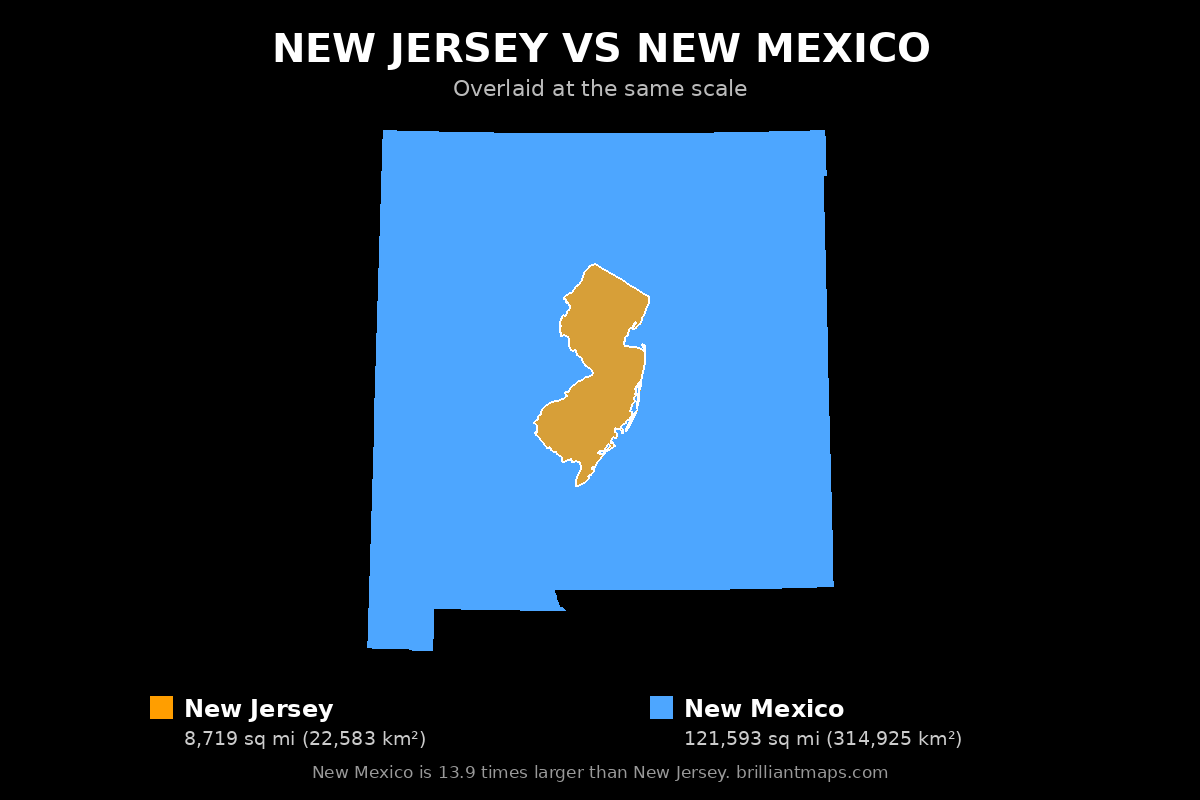 New Jersey vs New Mexico Size Comparison Map