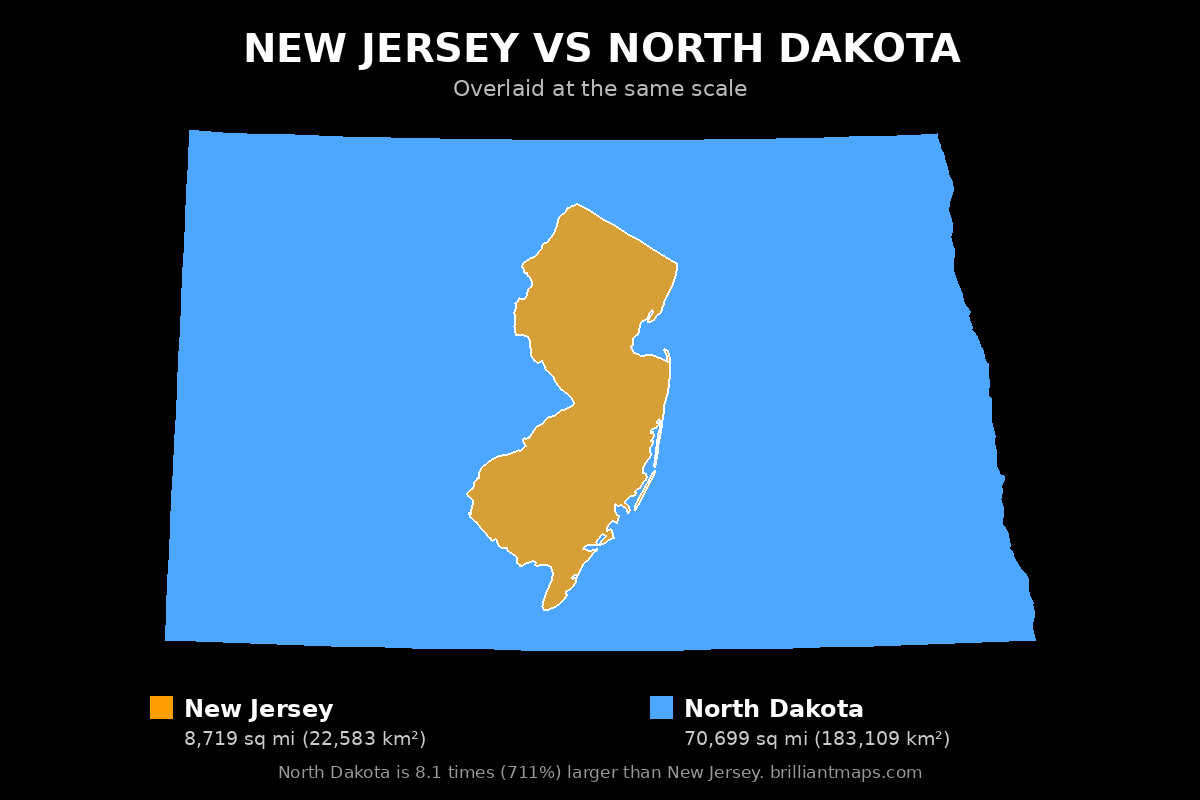 New Jersey vs North Dakota Size Comparison Map