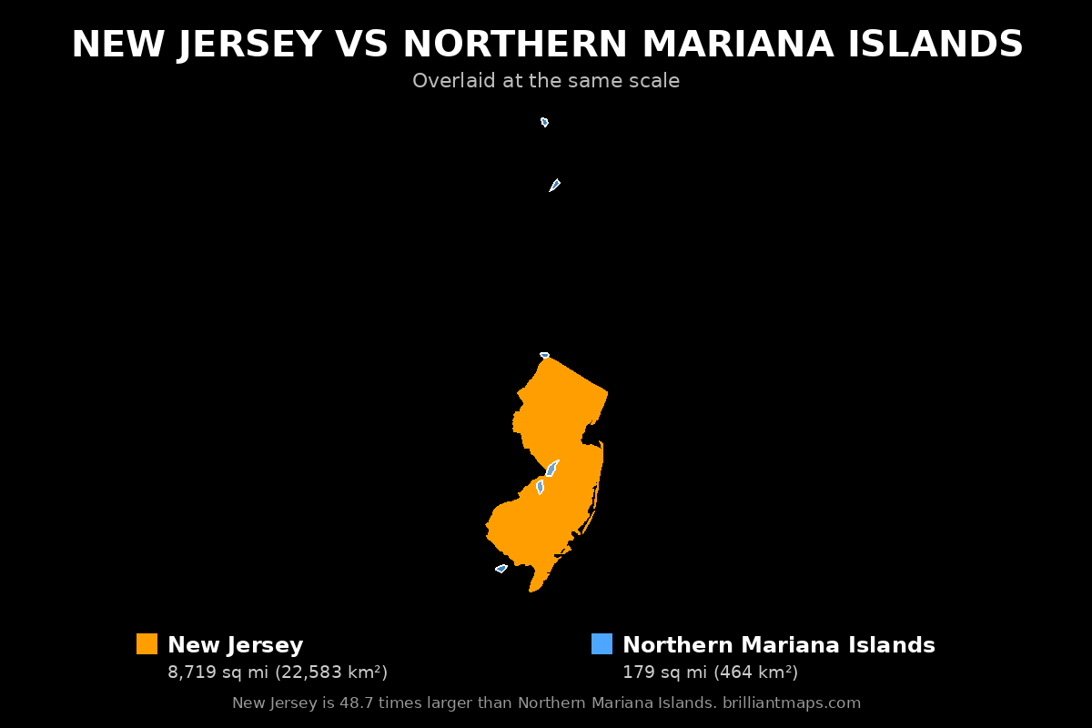 New Jersey vs Northern Mariana Islands Size Comparison Map