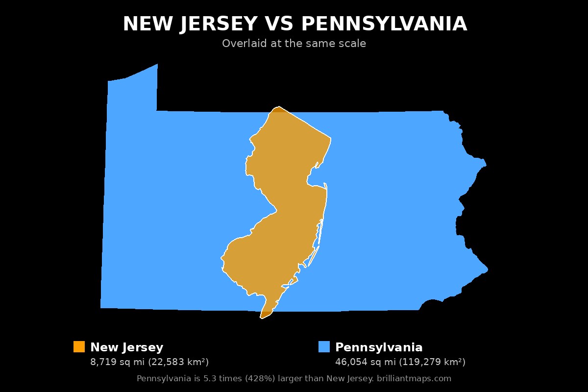 New Jersey vs Pennsylvania Size Comparison Map