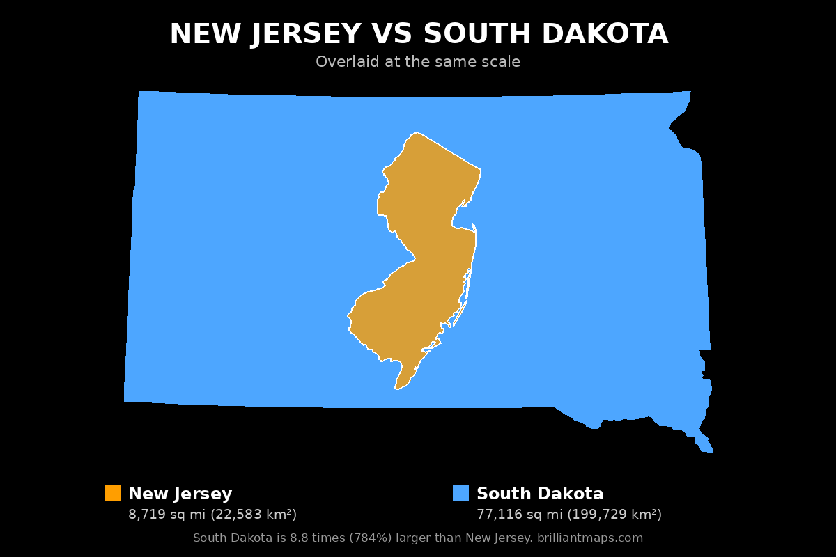 New Jersey vs South Dakota Size Comparison Map