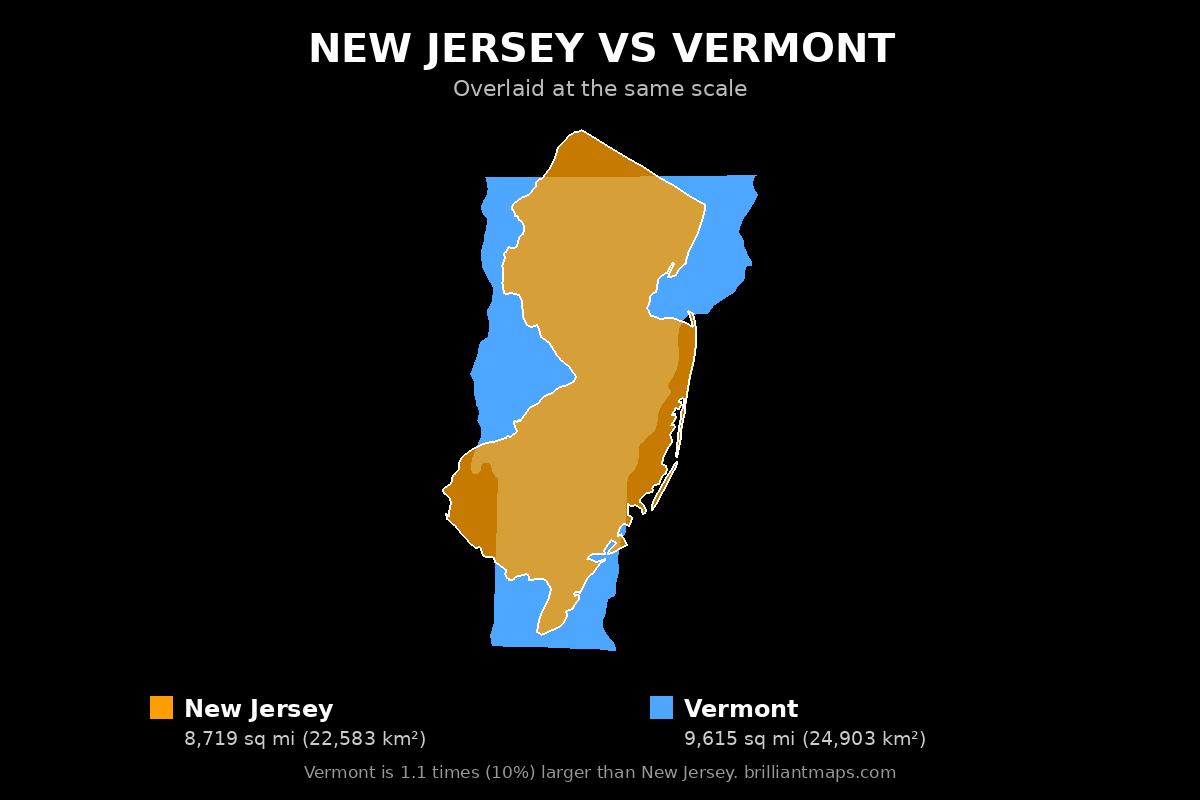 New Jersey vs Vermont Size Comparison Map