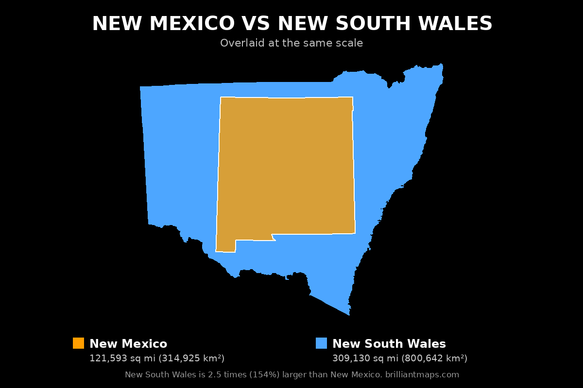 New Mexico vs New South Wales Size Comparison Map