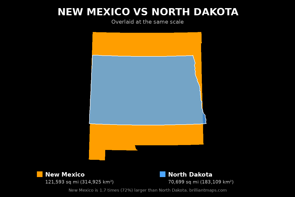 New Mexico vs North Dakota Size Comparison Map