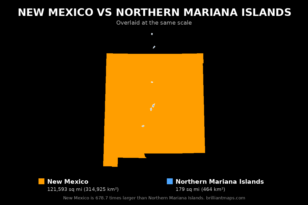 New Mexico vs Northern Mariana Islands Size Comparison Map