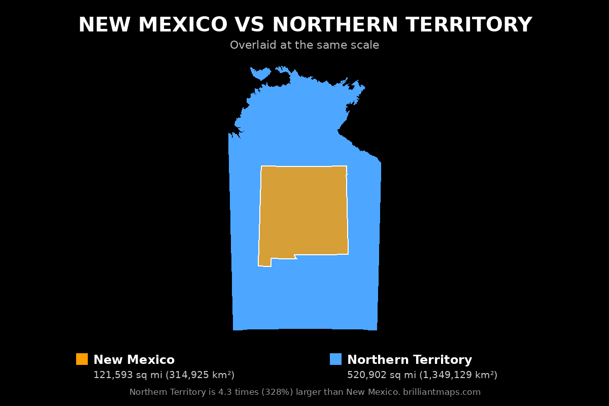 New Mexico vs Northern Territory Size Comparison Map
