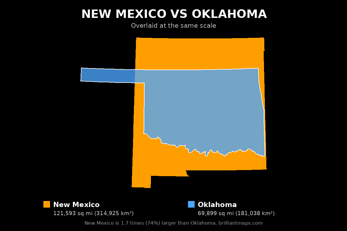 New Mexico vs Oklahoma Size Comparison Map