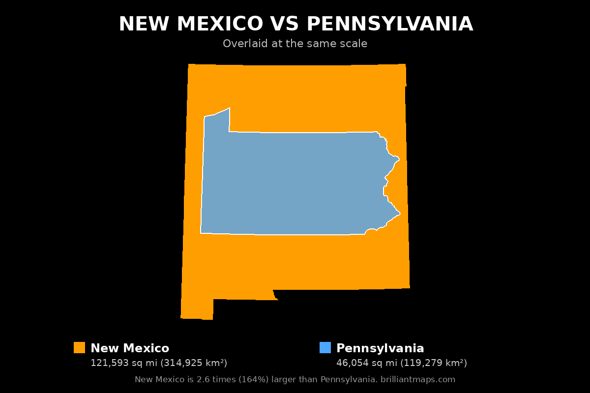 New Mexico vs Pennsylvania Size Comparison Map