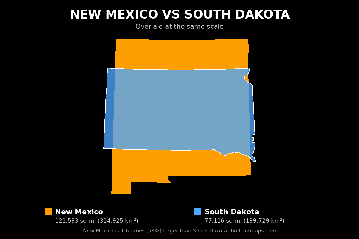 New Mexico vs South Dakota Size Comparison Map
