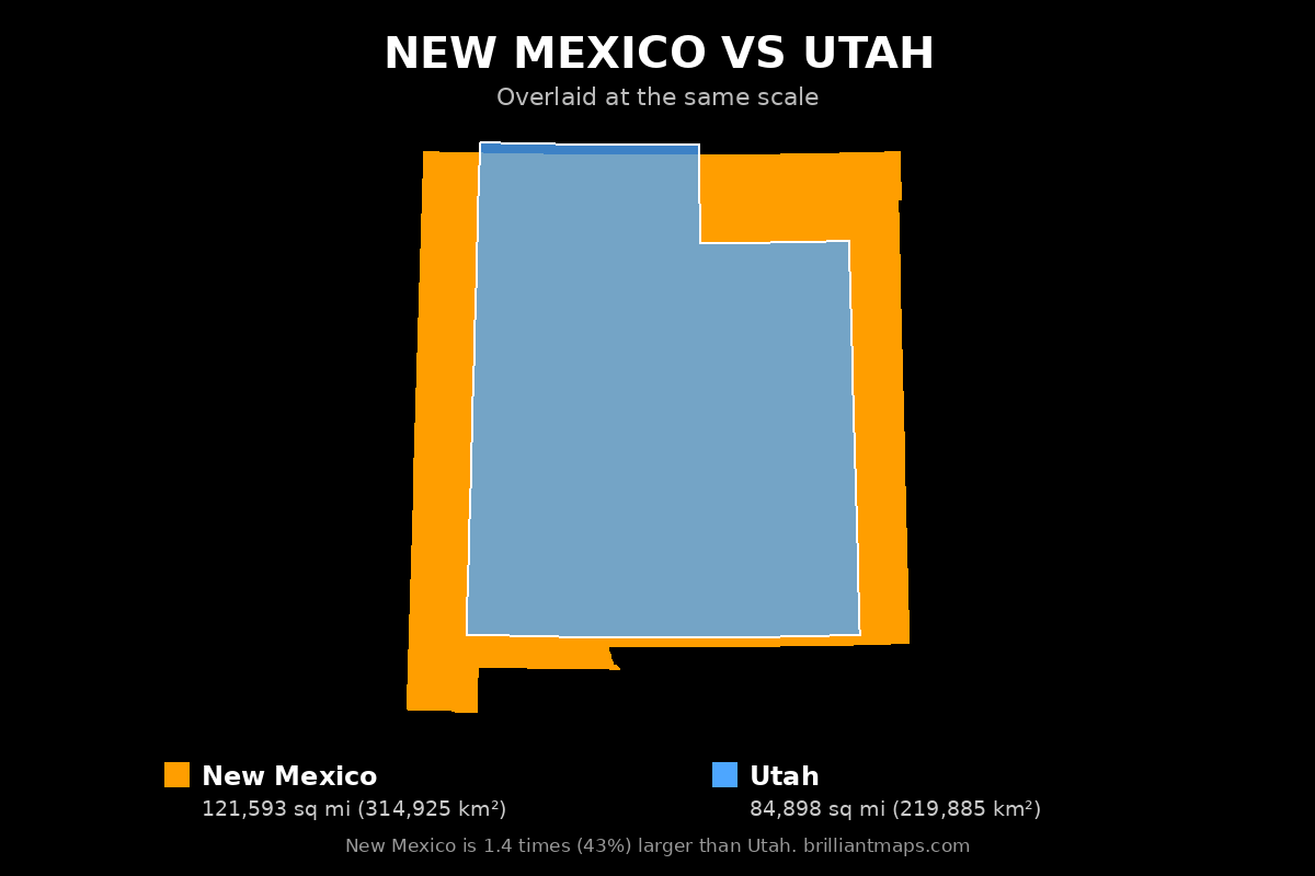 New Mexico vs Utah Size Comparison Map