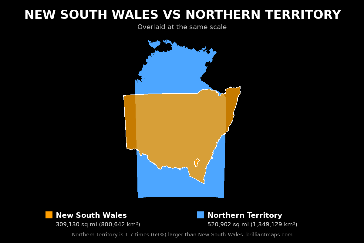 New South Wales vs Northern Territory Size Comparison Map