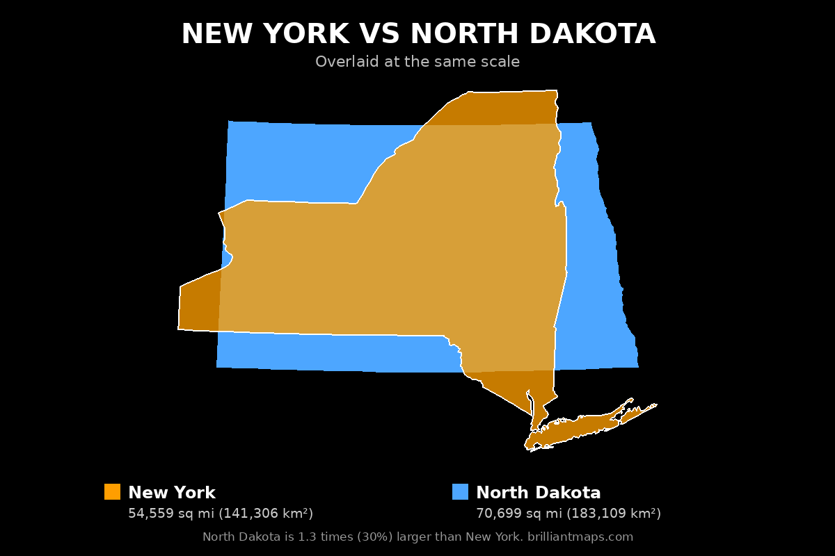 New York vs North Dakota Size Comparison Map