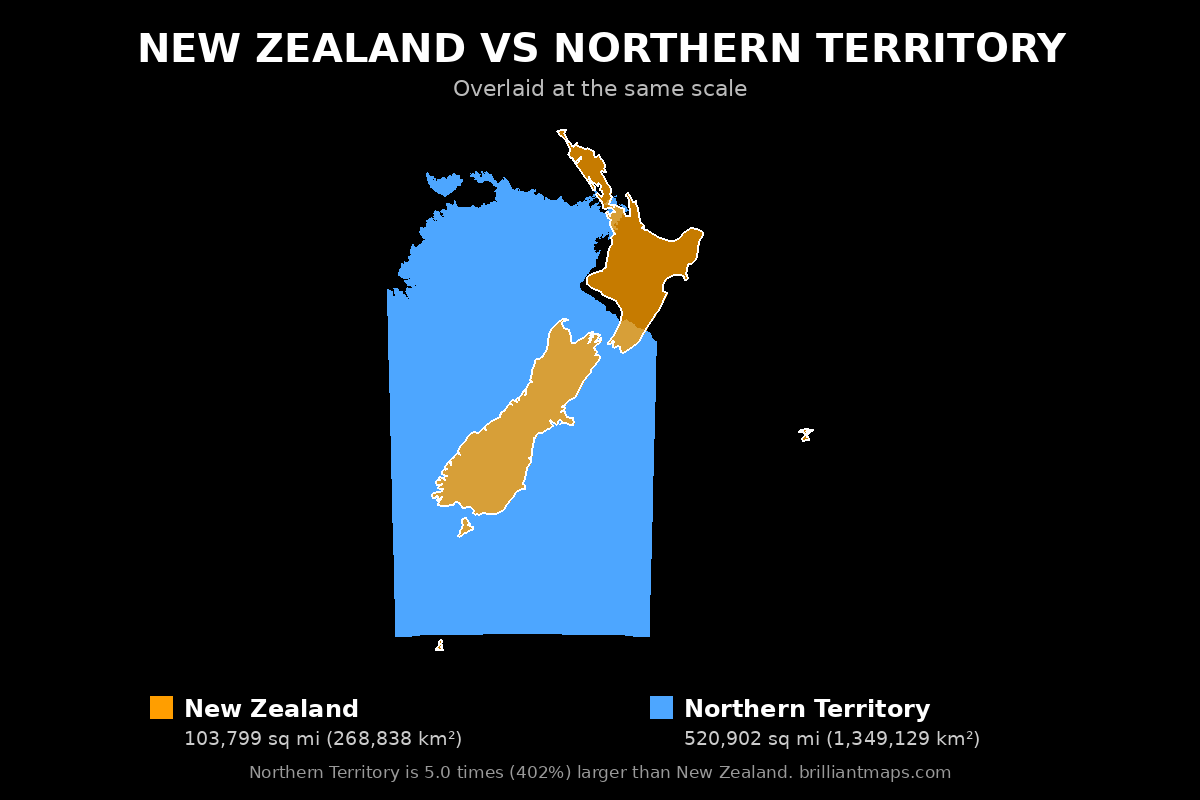 New Zealand vs Northern Territory Size Comparison Map