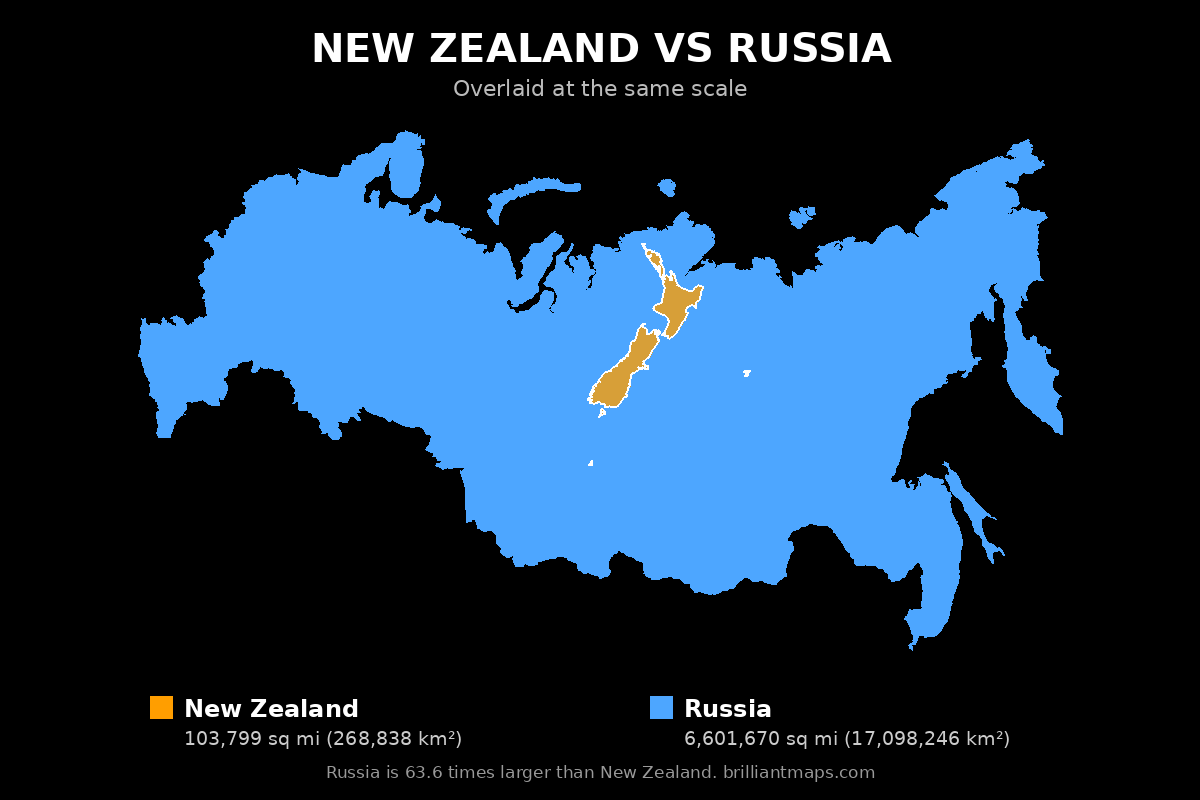 New Zealand vs Russia Size Comparison Map