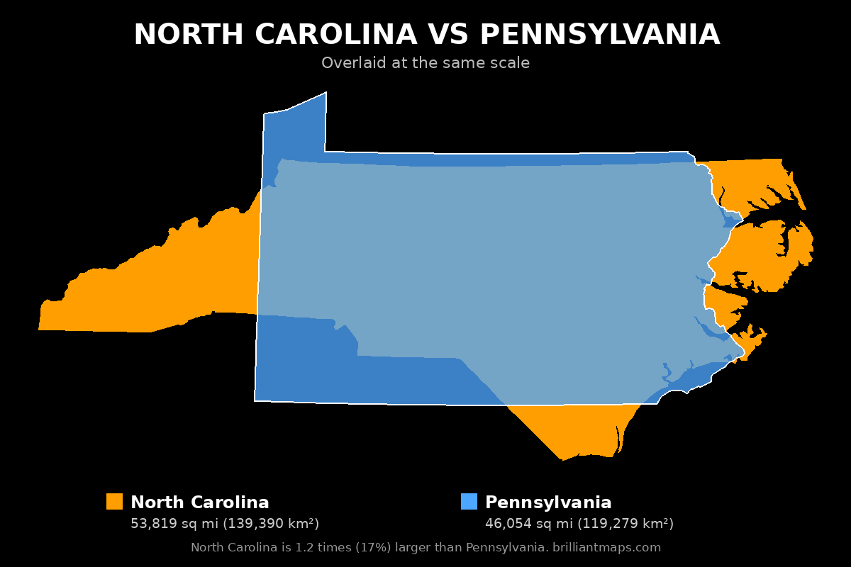 North Carolina vs Pennsylvania Size Comparison Map