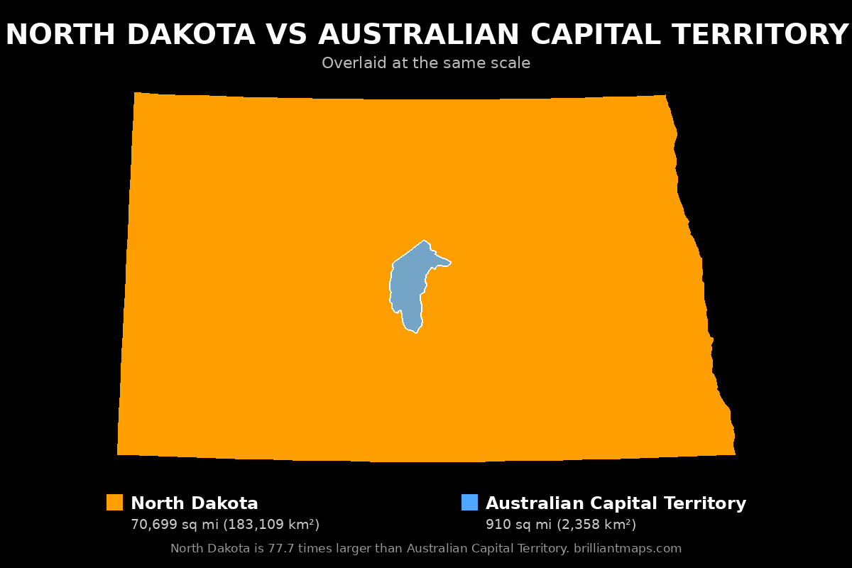 North Dakota vs Australian Capital Territory Size Comparison Map