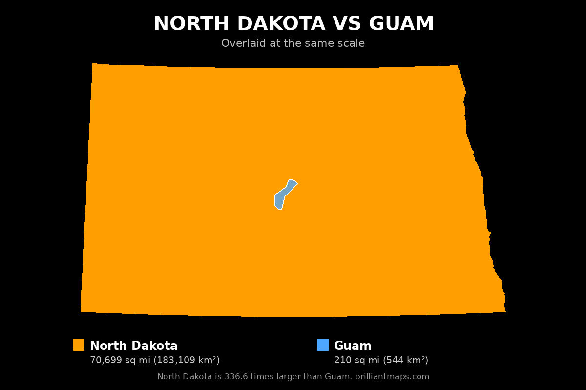 North Dakota vs Guam Size Comparison Map
