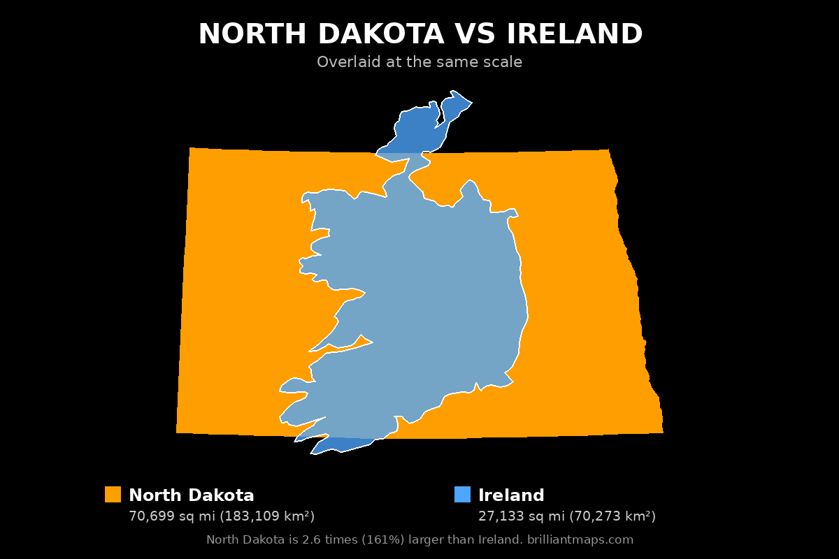 North Dakota vs Ireland Size Comparison Map