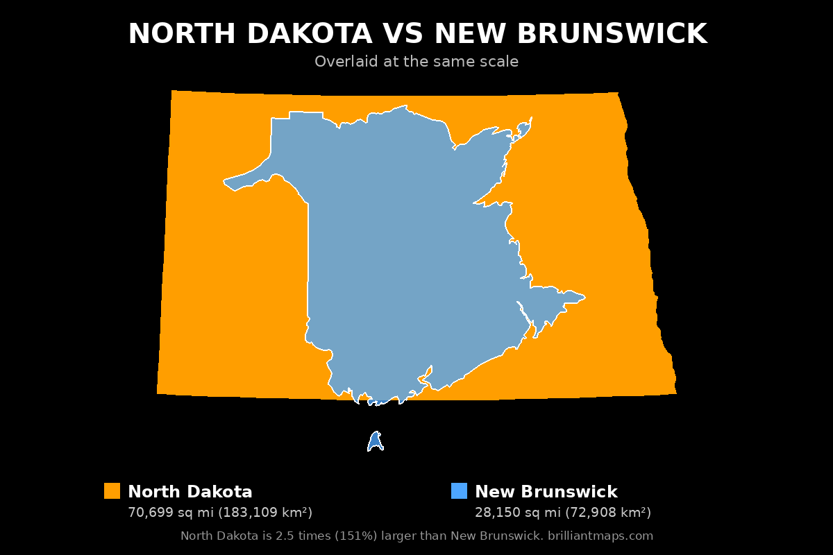 North Dakota vs New Brunswick Size Comparison Map