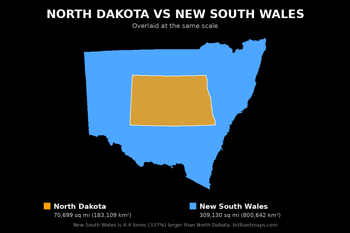 North Dakota vs New South Wales Size Comparison Map