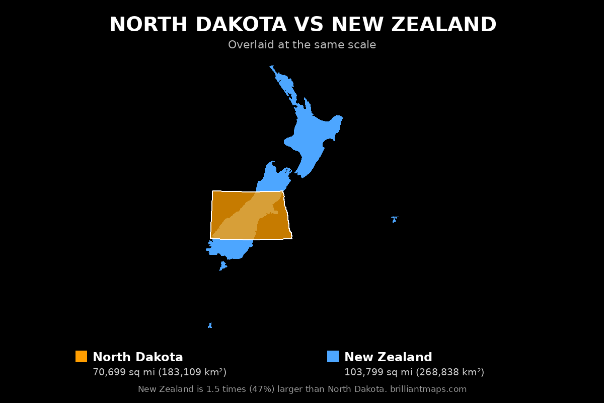 North Dakota vs New Zealand Size Comparison Map