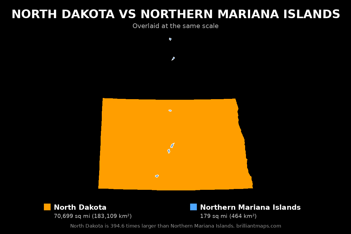 North Dakota vs Northern Mariana Islands Size Comparison Map