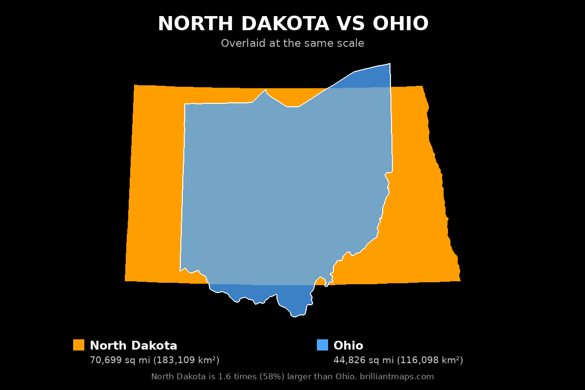 North Dakota vs Ohio Size Comparison Map