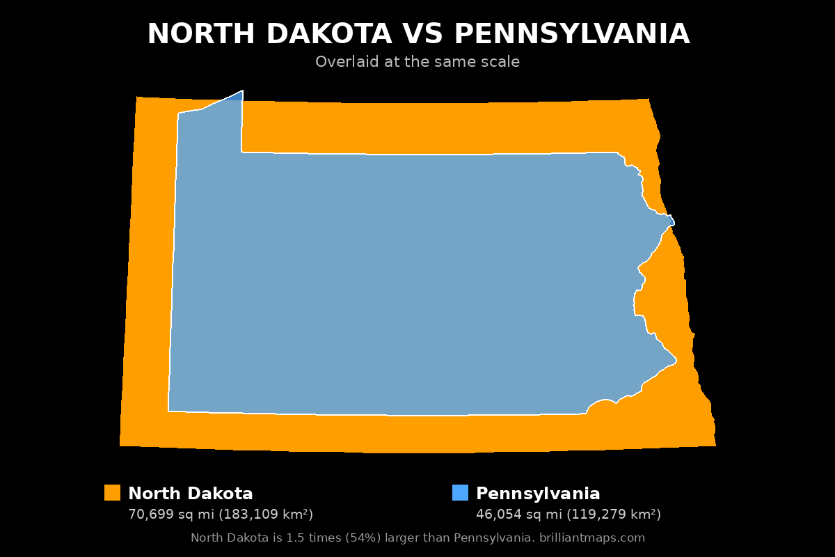 North Dakota vs Pennsylvania Size Comparison Map