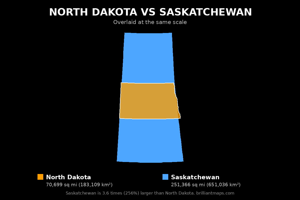North Dakota vs Saskatchewan Size Comparison Map