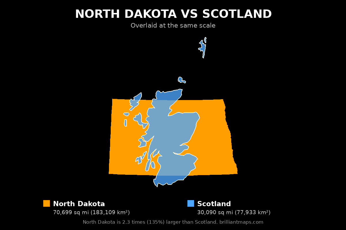 North Dakota vs Scotland Size Comparison Map