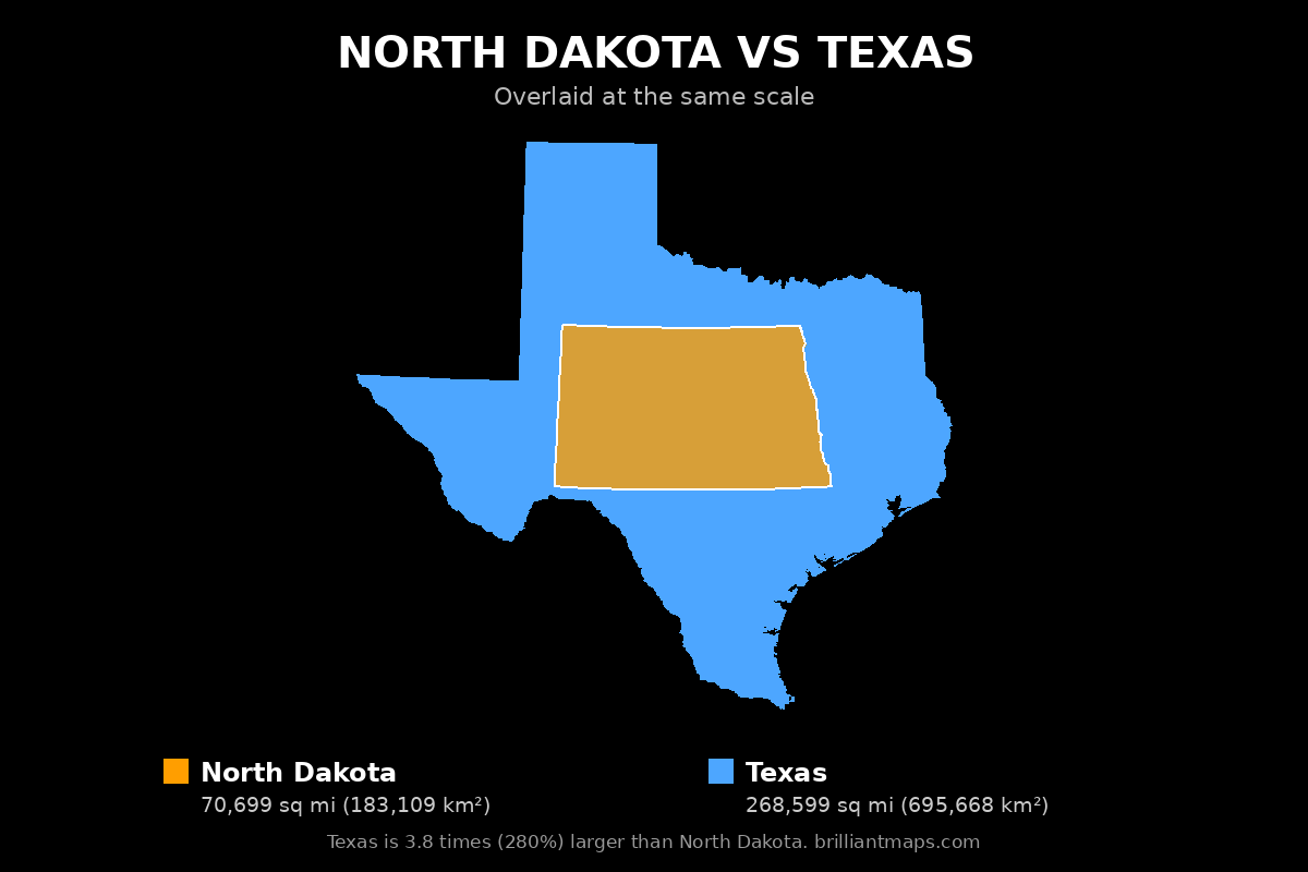 North Dakota vs Texas Size Comparison Map