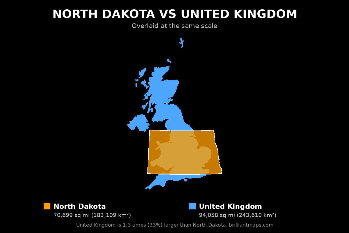 North Dakota vs United Kingdom Size Comparison Map