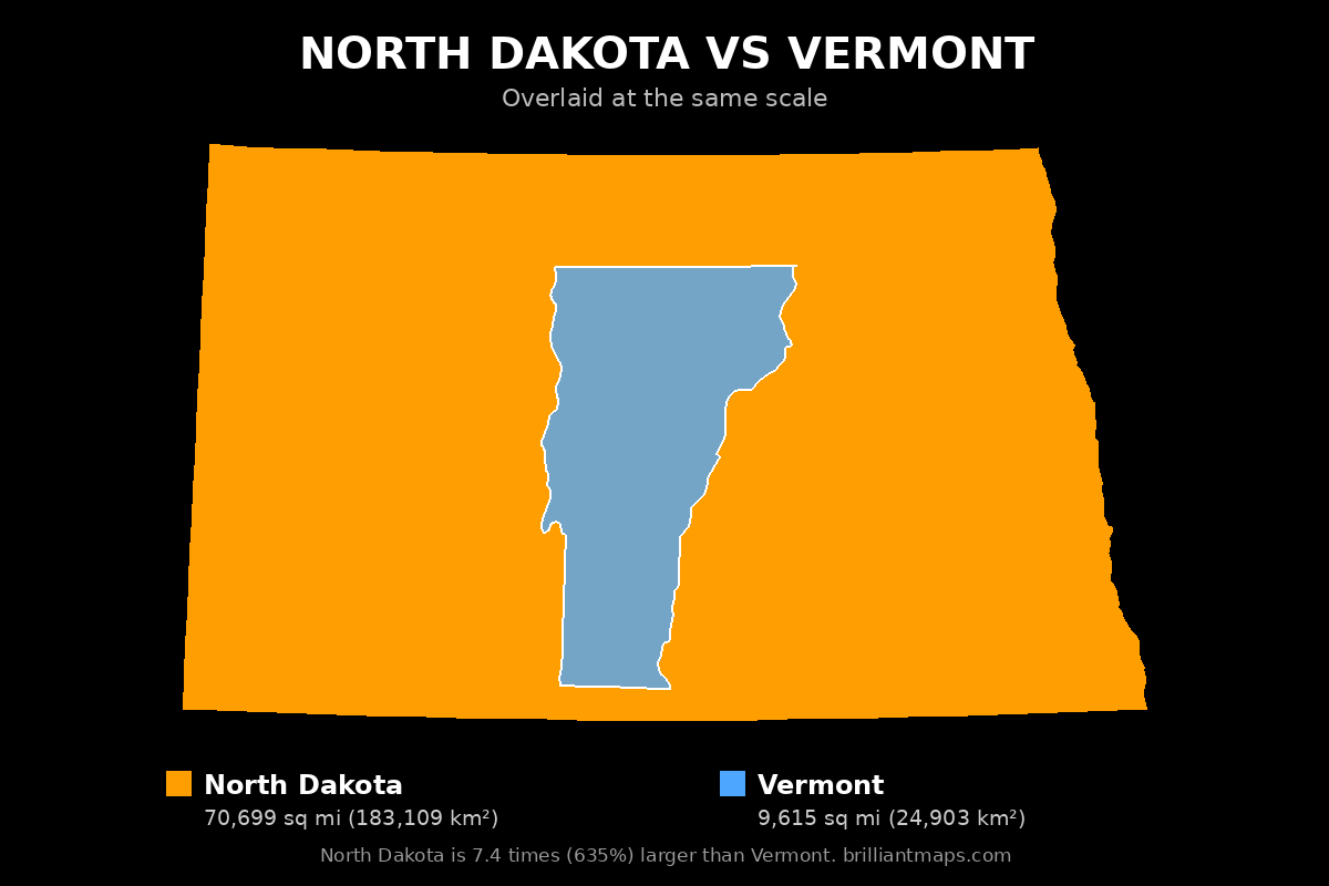 North Dakota vs Vermont Size Comparison Map
