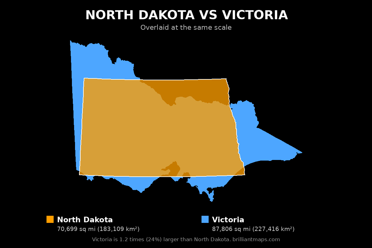 North Dakota vs Victoria Size Comparison Map